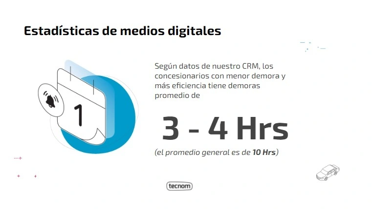 Estadisticas de medios digitales